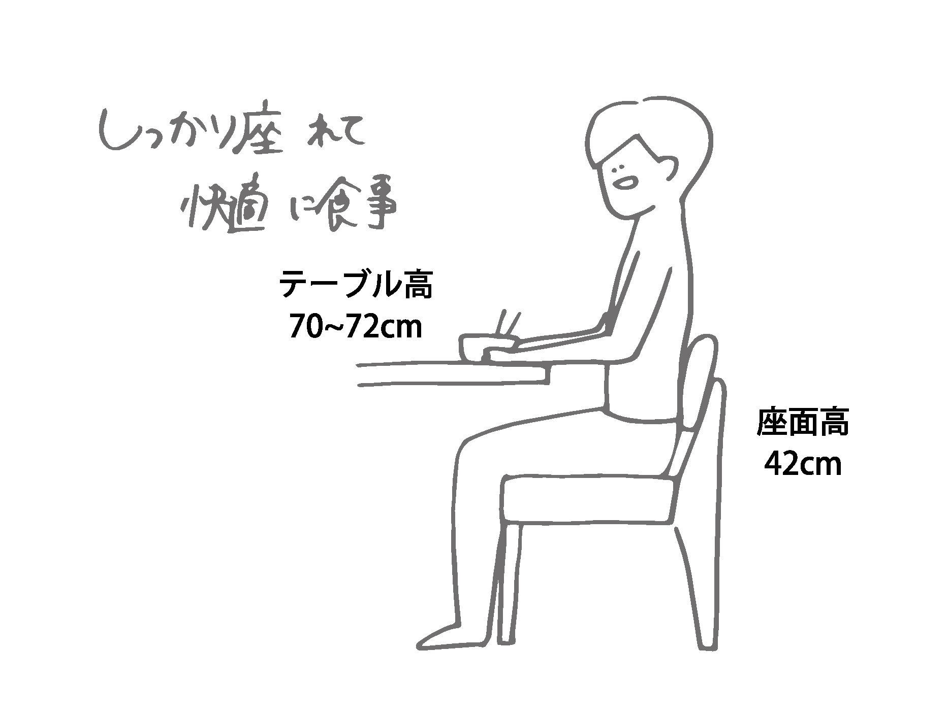 テーブルと椅子の高さ関係 / 飛行船スタイル